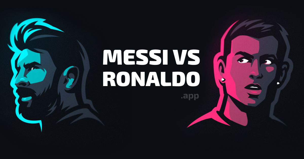 Messi vs Ronaldo - All Time Career Goals and Stats